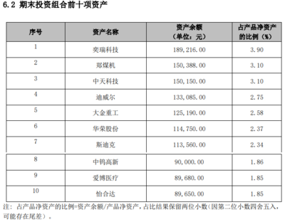 股票连结型理财产品 股票连结型理财产品是什么