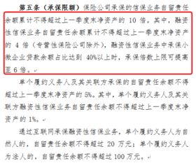 监管剑指信用保证保险业务,新规已在路上