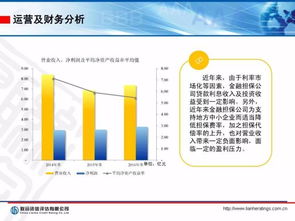 会后分享2018年金融担保行业信用风险展望