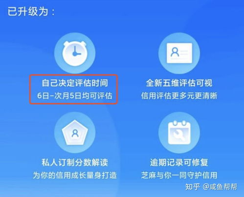 怎样能快速提升支付宝的芝麻信用分
