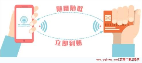 玖富钱包怎么操作呢