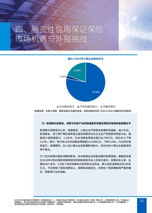 融资性信保业务行业生态的内外挑战与应对策略