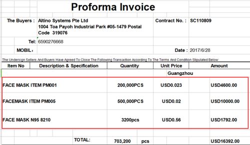 阿里巴巴国际站线上订单与信用担保的实际运作