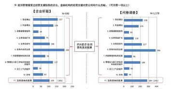 日本如何通过金融监管与信用担保体系支持中小企业发展