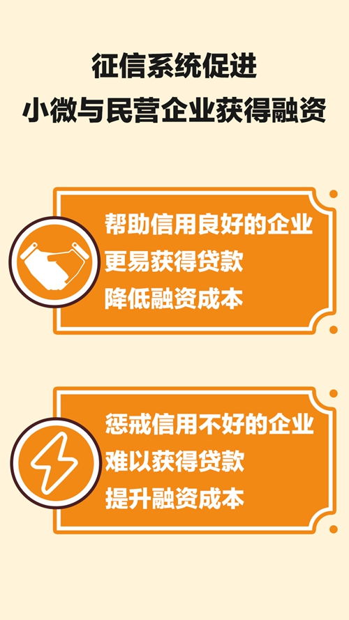 农行征信知识系列宣传之三 信用担保——共建诚信社会的重要基石