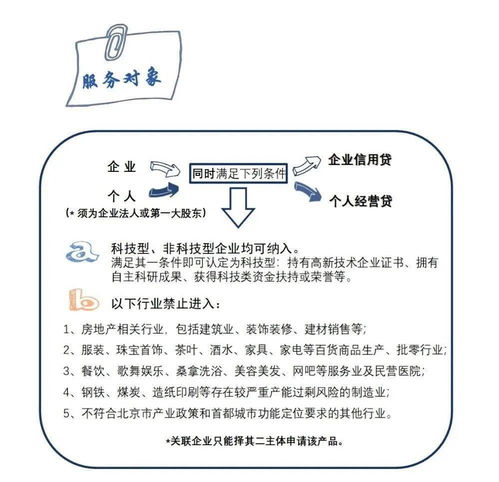 中关村担保推出“税融保”专项产品，助力企业将纳税信用转化为融资信用