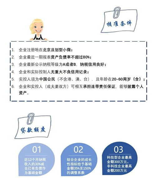 将纳税信用转化为融资信用 中关村担保正式推出“税融保”专项产品