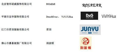信誉与品质的双重护航 解读羽绒制品佩挂标志及企业信用担保